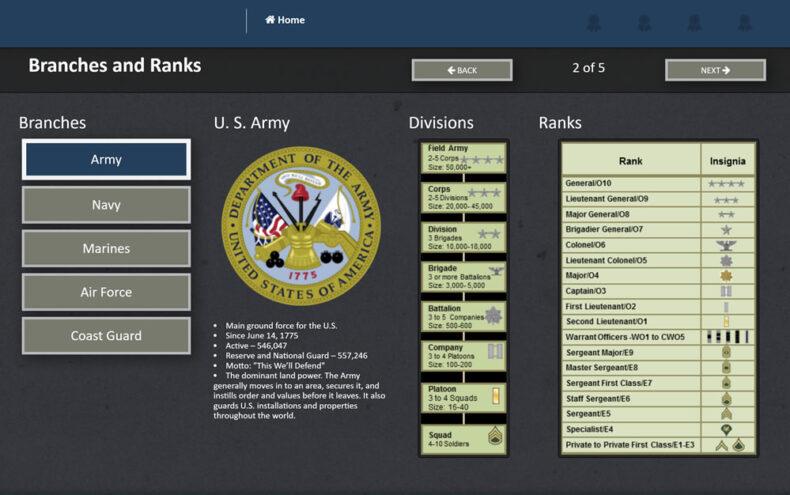 Tell-and-test Example -= Allen Interactions
